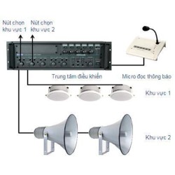 Cách thiết lập một hệ thống âm thanh thông báo cơ bản Cách thiết lập một hệ thống âm thanh thông báo cơ bản