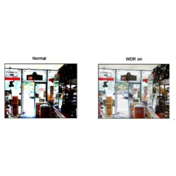 Các thông số kỹ thuật khi mua Camera bạn cần biết Các thông số kỹ thuật khi mua Camera bạn cần biết