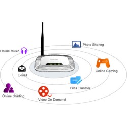 10 thủ thuật tối ưu mạng Wi-Fi 10 thủ thuật tối ưu mạng Wi-Fi