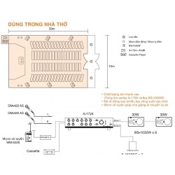 Lắp đặt hệ thống âm thanh loa dùng cho nhà thờ Lắp đặt hệ thống âm thanh loa dùng cho nhà thờ