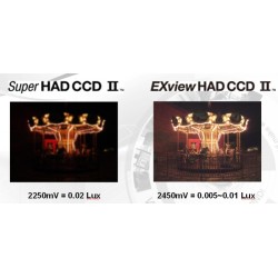 Chip Sony Effio là gì ? Công nghệ chipset Nhật bản Chip Sony Effio là gì ? Công nghệ chipset Nhật bản