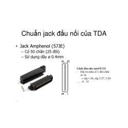 Cách đấu nối cáp với Jack RJ57 của tổng đài KX-TDA và KX-TDE Cách đấu nối cáp với Jack RJ57 của tổng đài KX-TDA và KX-TDE