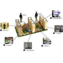 Hệ thống chấm công tuần tra bảo vệ là gì? Hệ thống chấm công tuần tra bảo vệ là gì?