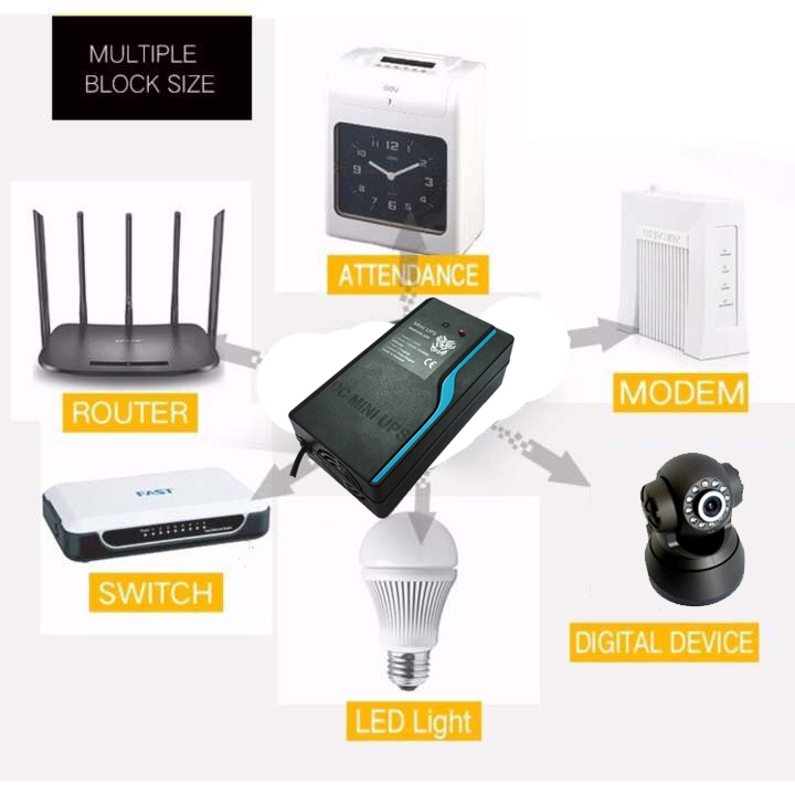 bộ lưu điện cho camera wifi, modem, đầu ghi