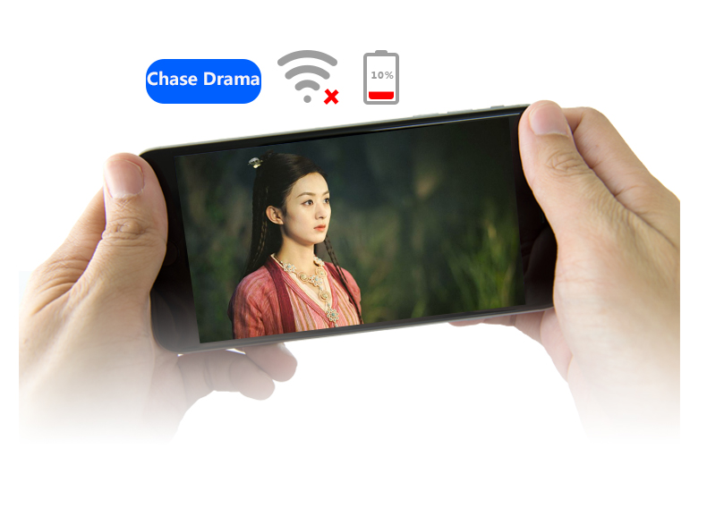 bộ lưu điện cho camera wifi, modem, đầu ghi
