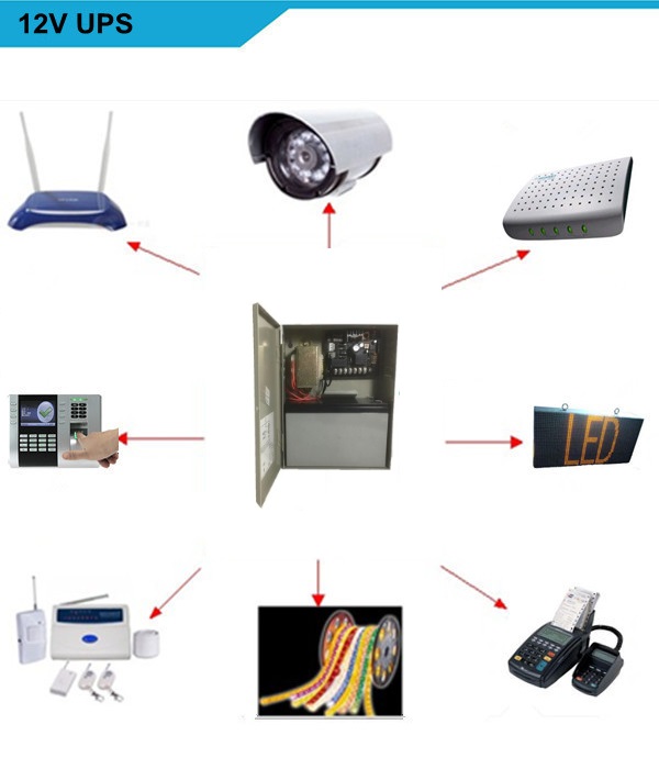 Bộ lưu điện KA-UPS1203A,dự phòng cho Camera,Khóa,Modem wifi.. đại lý, phân phối,mua bán, lắp đặt giá rẻ Bộ lưu điện KA-UPS1203A,dự phòng cho Camera,Khóa,Modem wifi.. đại lý, phân phối,mua bán, lắp đặt giá rẻ
