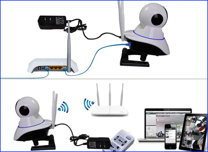 phân phối Camera Vantech VT-6300C